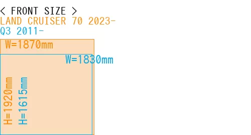 #LAND CRUISER 70 2023- + Q3 2011-